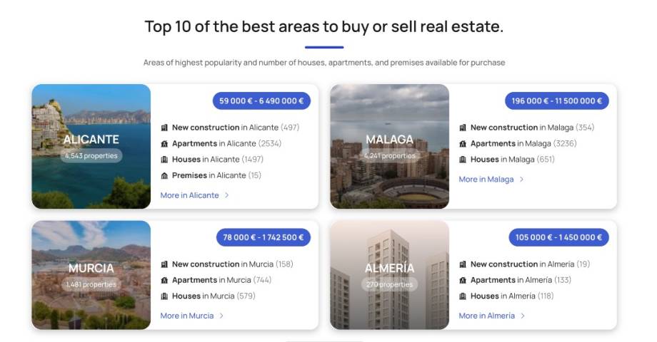 MediaElx amplía su compatibilidad con MetaInmo y refuerza la conexión con las principales plataformas inmobiliarias