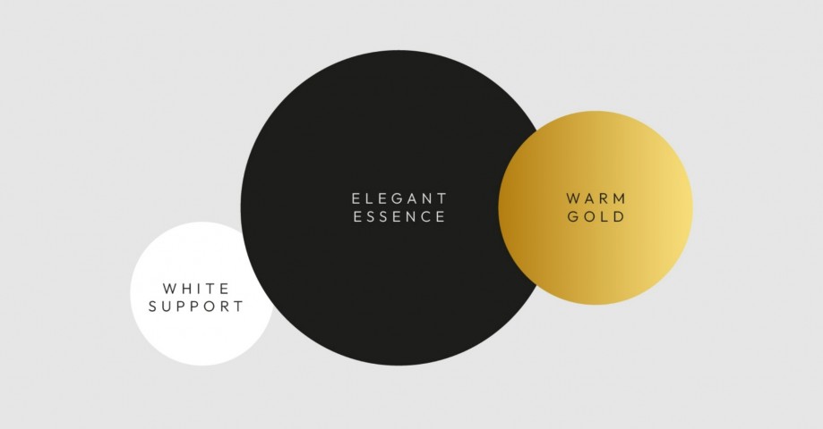 The Project of the Month: Chic Estates Modernises Its Image with a Complete Redesign The Project of the Month: Chic Estates Modernises Its Image with a Complete Redesign